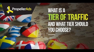 Propellerads Publisher Login