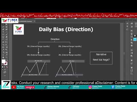 Navigating Daily Bias: Insights into Forex, Crypto, and Stock Trading