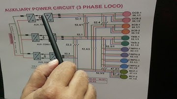 AUXILIARY POWER CIRCUIT OF THREE PHASE LOCO
