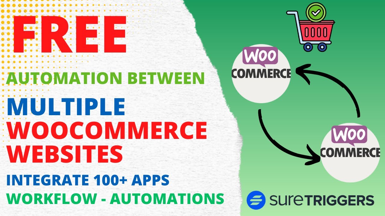 Free automation between multiple woocommerce websites wordpress