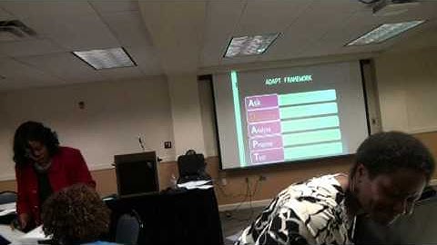 Differentiation in the Classroom- Part 3