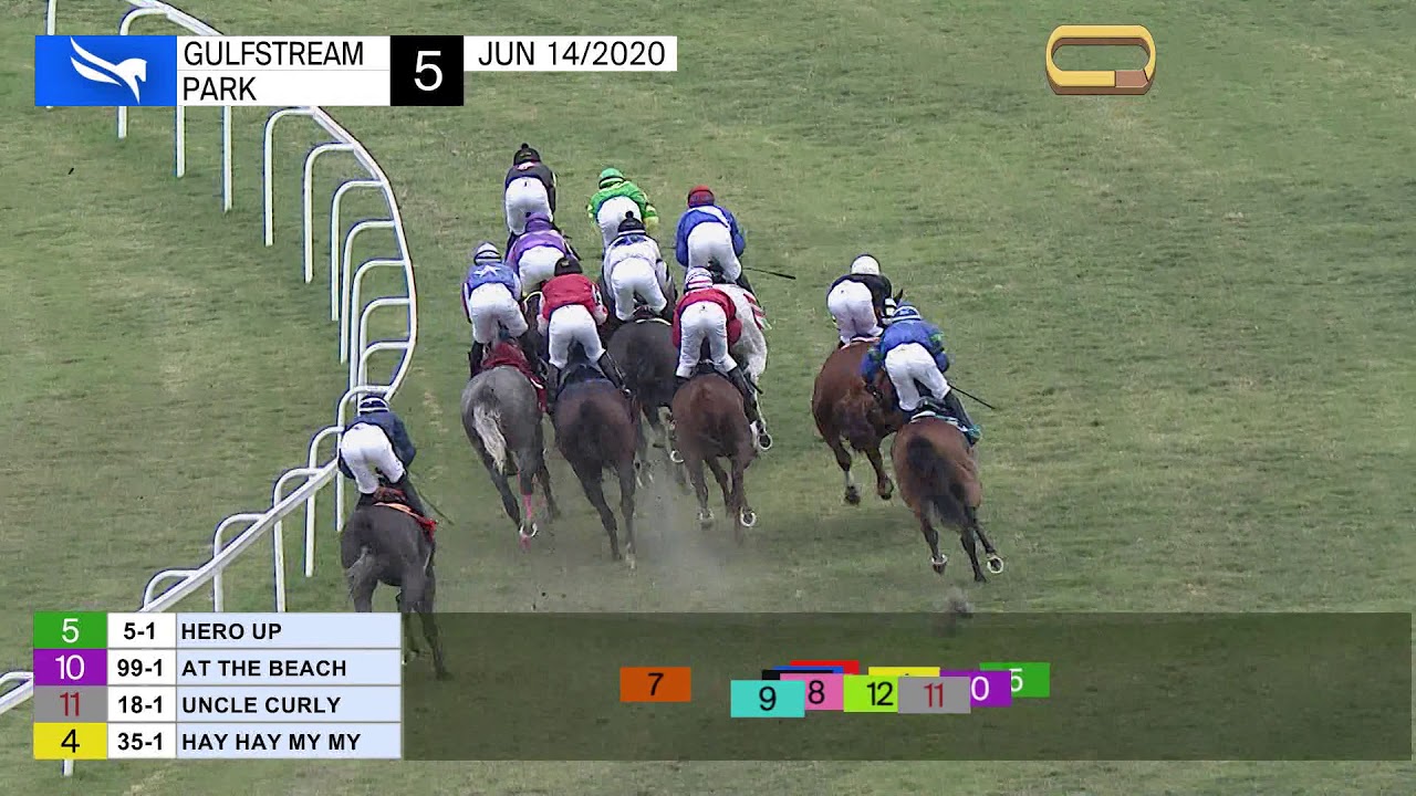 Gulfstream Park Replay Show June 14 2020 Youtube