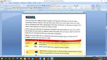 Class 7th Ch-3 (More in Excel) Part-2 [20 May 2020]