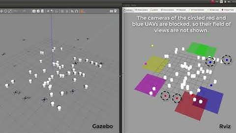 Distributed Attack Robust Submodular Maximization for Multi-Robot Planning