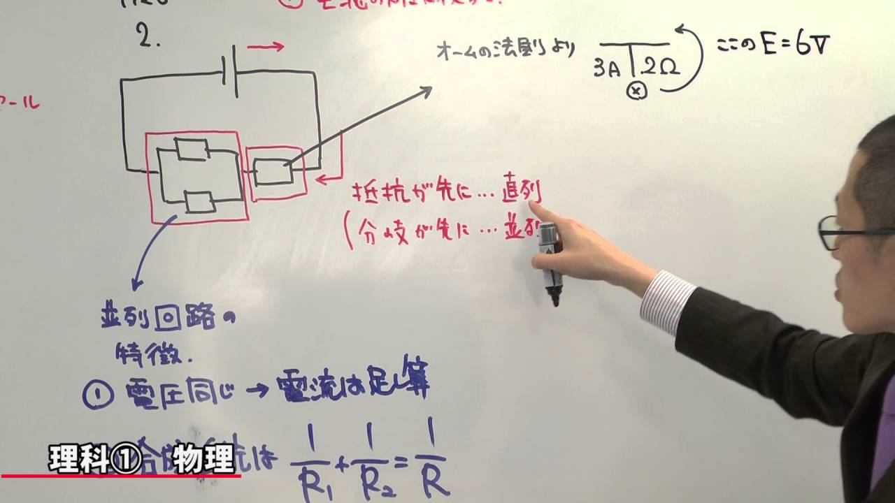 教セミ2016年6月号 教員採用試験 一般教養training動画 理科 後半 Youtube