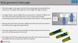 SGS Webinar - Machining Titanium