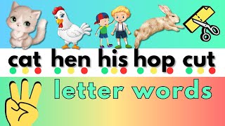 This video forms part of the english reading program series. it is
important to build self-confidence from early on when starting read.
and what better w...