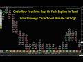 Orderflow Ultimate Footprint Software Futures and Settings