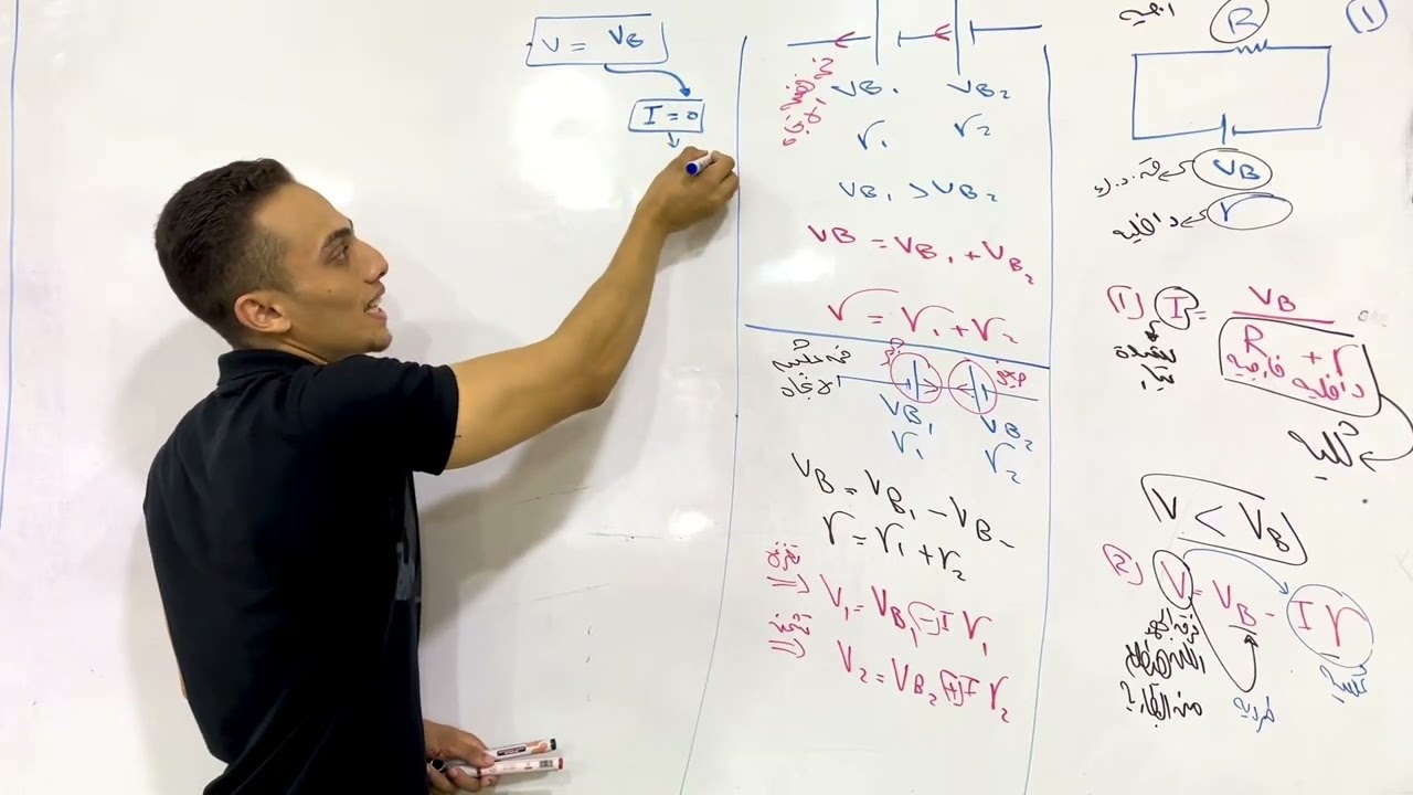 مراجعة أوم للدوائر المغلقة علي السريع