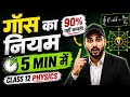 ⚡Gauss Law 5 Min मे 🔥| gauss theorem | gauss ki pramey| gauss ka niyam class 12 | Gauss's law NCERT 