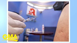 Rising flu cases and COVID concerns | GMA