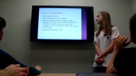 Kathryn Coms 101 Informative speech