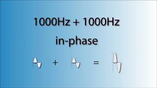youtube mrt ch02 phase