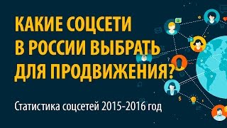 Какие соцсети в России выбрать для продвижения? Статистика соцсетей 2016 - Семинар 1 часть 1