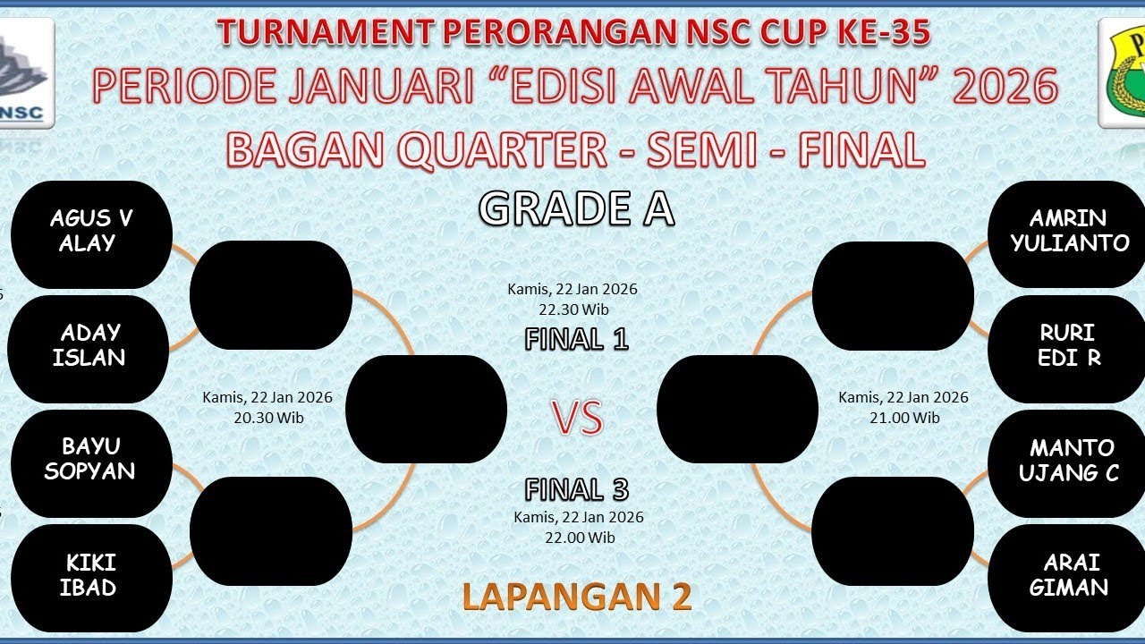 @T.G.man.... sedang live sekarang!