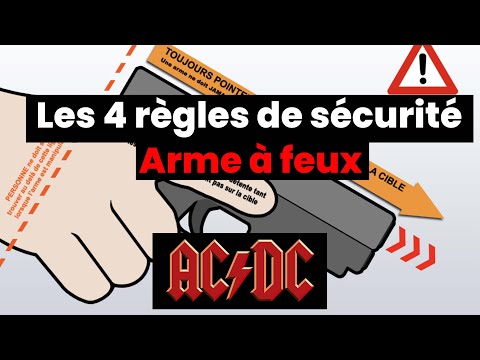 Vidéo: Comment charger soi-même des munitions : méthodes et instructions étape par étape pour chaque chasseur