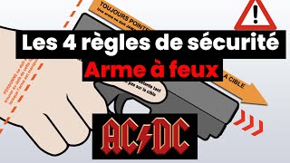 Les 4 règles de sécurité lors de l'utilisation d'une arme à feu