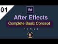 After Effects Tutorial in Hindi | Complete Basic Concept for Beginners  - 01