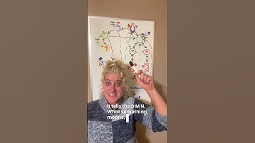 Attachment Styles Explained by Brain Science | DMN, Mohawk of Self-Awareness, & Childhood Wiring