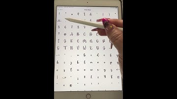 How to use glyphs in Canva using Unicode App