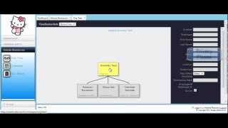 Reporting Visualization Techniques