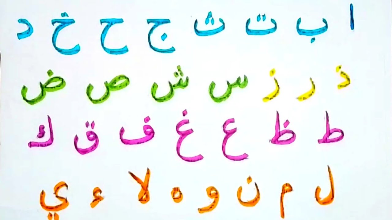Alif Baa Taa saa| ا ب ت ث ج ح خ Children Arabic Alphabet|Islam For Kids ...