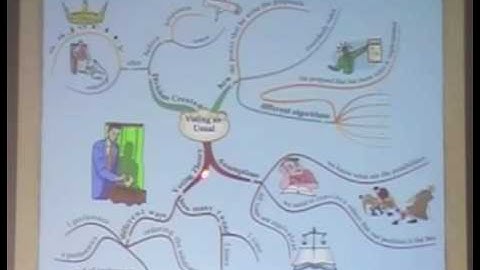 Voting, not as usual: using a human-based genetic algorithm to answer an open question