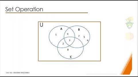 CSC 102- Set Operation Part 2
