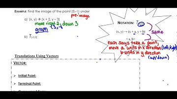 Translations & Vectors