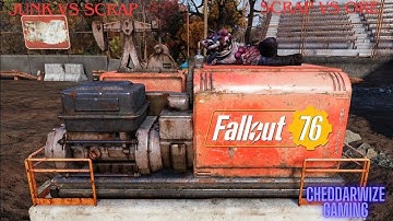 Fallout 76, Why do you need to take over a Workshop?