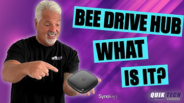 Synology BeeDrive - What Is It?