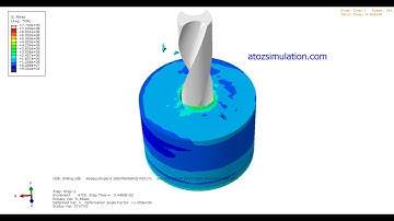 Drilling in Abaqus.