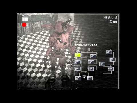 Teoria do jogo: Five Nights at Freddy's 1,2,3 e 4