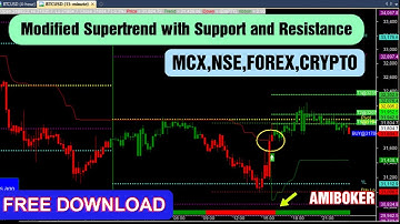 Modified Super trend Amibroker AFL | Support and Resistance | High Accuracy | Free Download