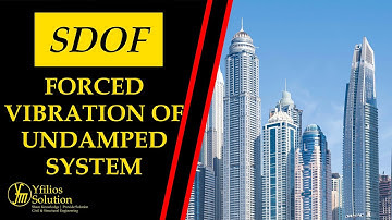 Forced Vibration of an Undamped SDOF System