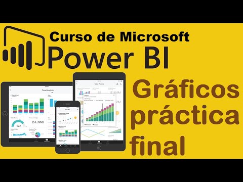 Curso de Microsoft Power BI desde cero | GRAFICOS, PRACTICA FINAL (video 24)