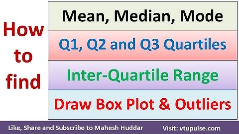 How to find Mean Median Mode Mid Range Outliers Quantiles Q1 Q2 Q3 Draw Box Plot Vidya Mahesh Huddar