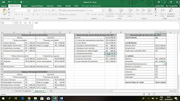 Como fazer DRE a partir do balanço patrimonial?