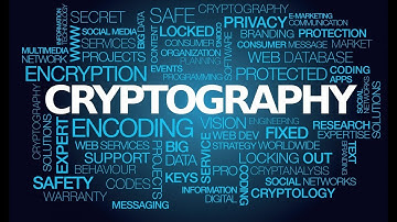 Cryptography Explained. Symmetric and Asymmetric Encryption. Hash functions. Digital signatures.