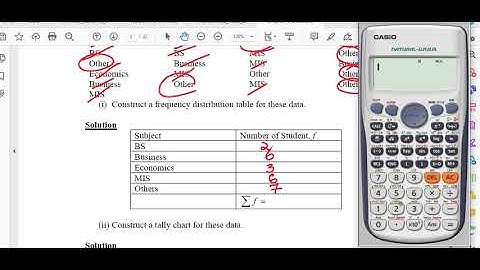 STA104Chapter1.2 Frequency Distribution Table, Relative Frequency&PercentangeRelativeFrequencyTab(1)