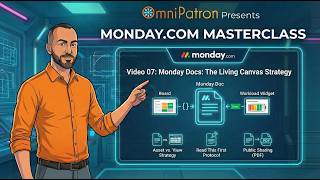 👨🏻‍💻 07 Monday.com Docs: The Living Canvas Strategy