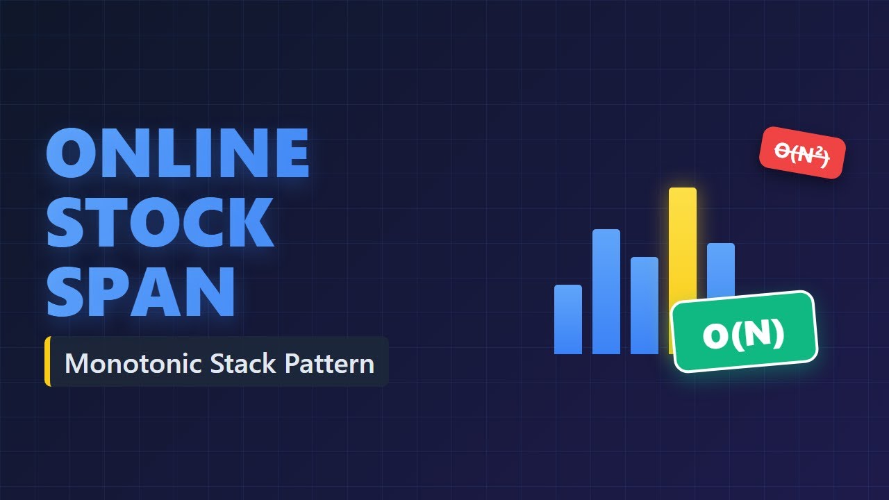 Online Stock Span - Monotonic Stack Algorithm Explained (LeetCode 901 ...