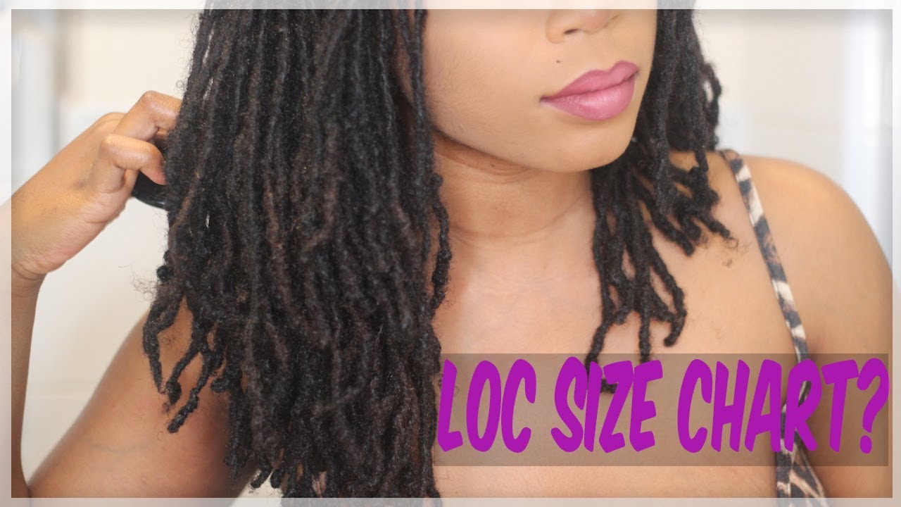 How To Get The Perfect Loc Size - YouTube