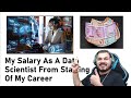 My Salary As A Data Scientist From Starting Of My Career