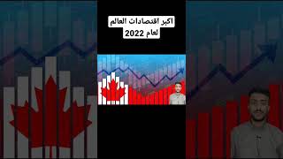 اكبر اقتصادات العالم لعام 2022