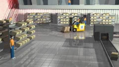 Warehouse Simulation