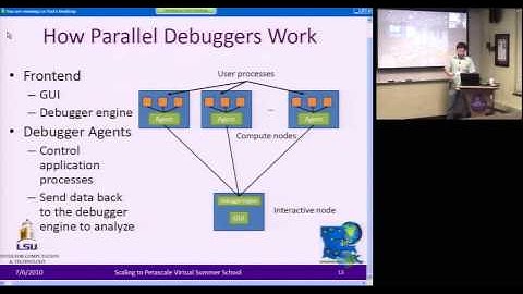 TotalView Debugging Part 2 of 7