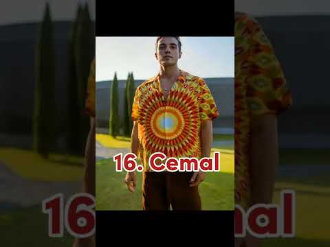 SURVIVOR TARİHİNİN EN İYİ ERKEK YARIŞMACILARI (PERFORMANS) TOP20 #survivor #shorts  #survivor2022