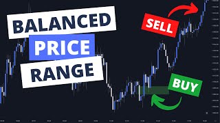 ICT Balanced Price Range (BPR) + Free Indicator