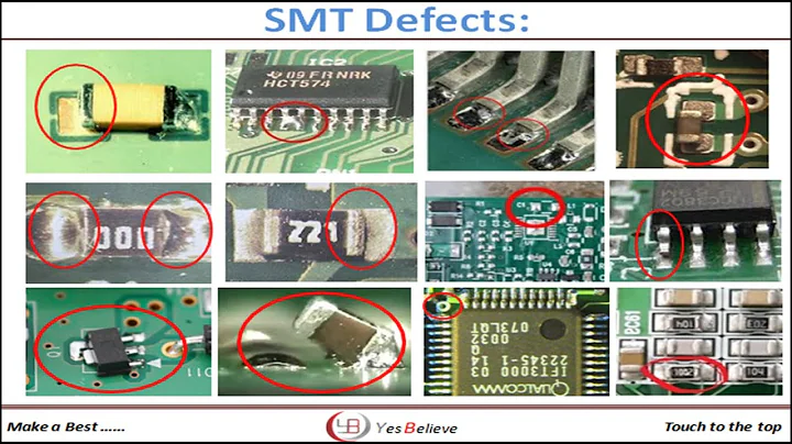 SMT Defectives_Updated video - DayDayNews